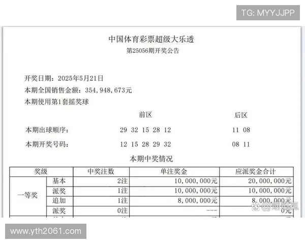 大乐透开奖查询器：实时掌握最新中奖号码与开奖信息